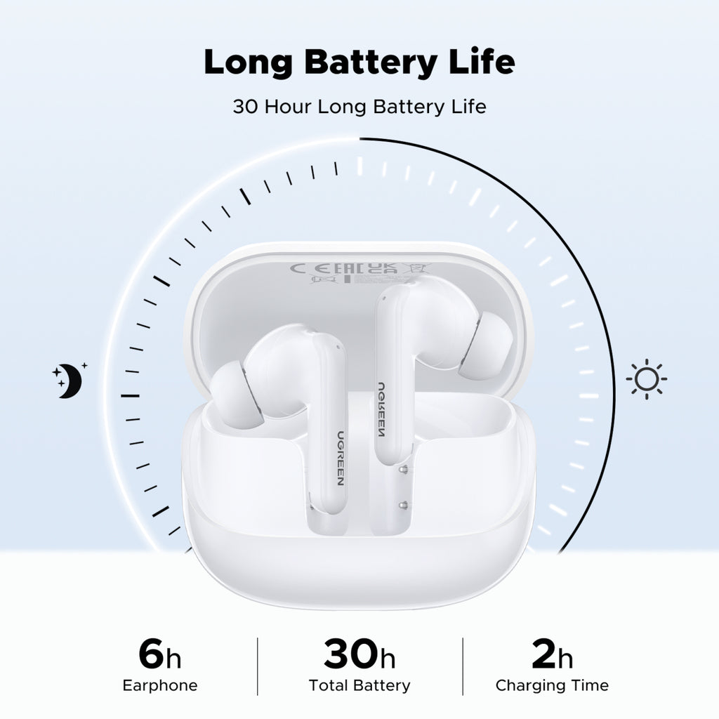 UGREEN EchoBuds Magic Wireless (In-Ear Earphones)–White