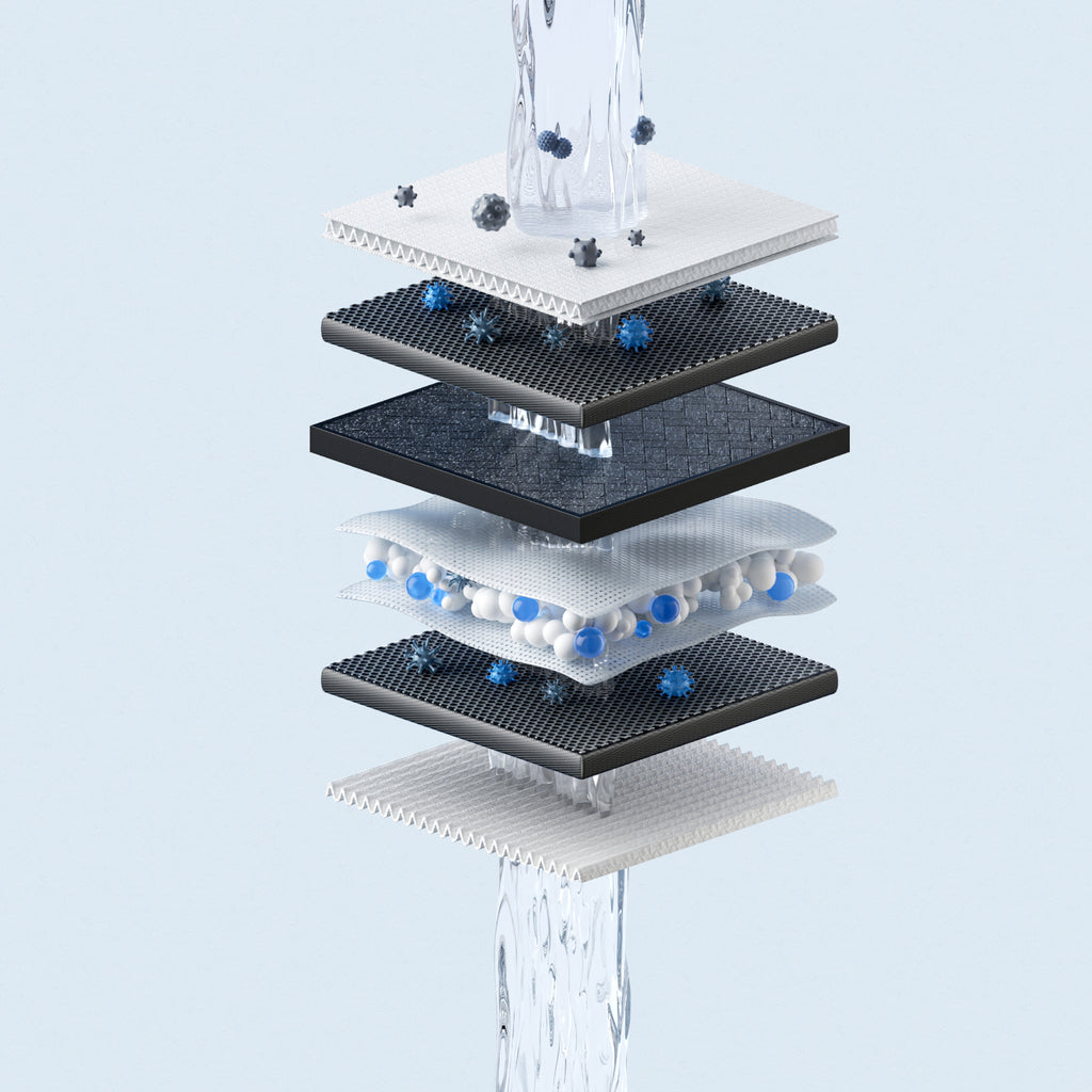 Xiaomi Smart Filtered Water Dispenser Composite Filter PPC