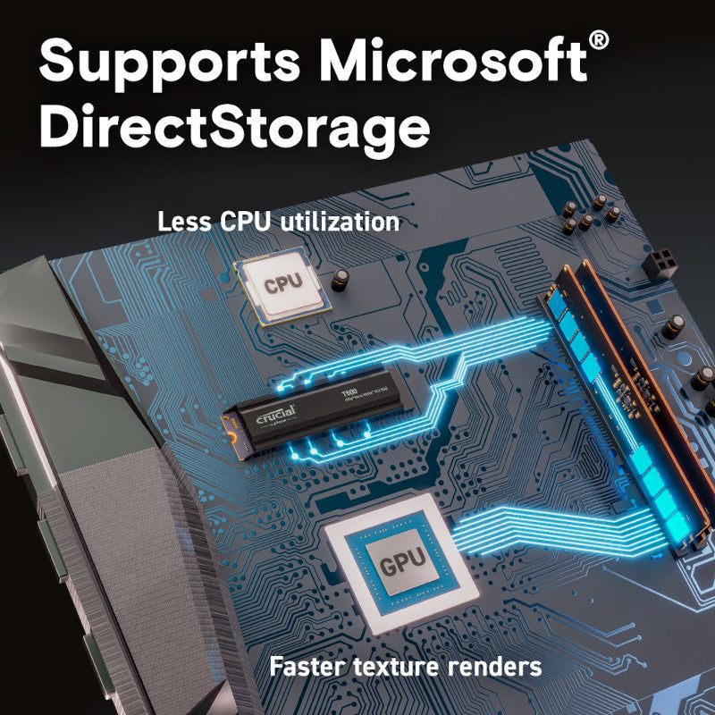 Crucial T500 1TB M.2 NVMe Gen4 with Heatsink NAND SSD