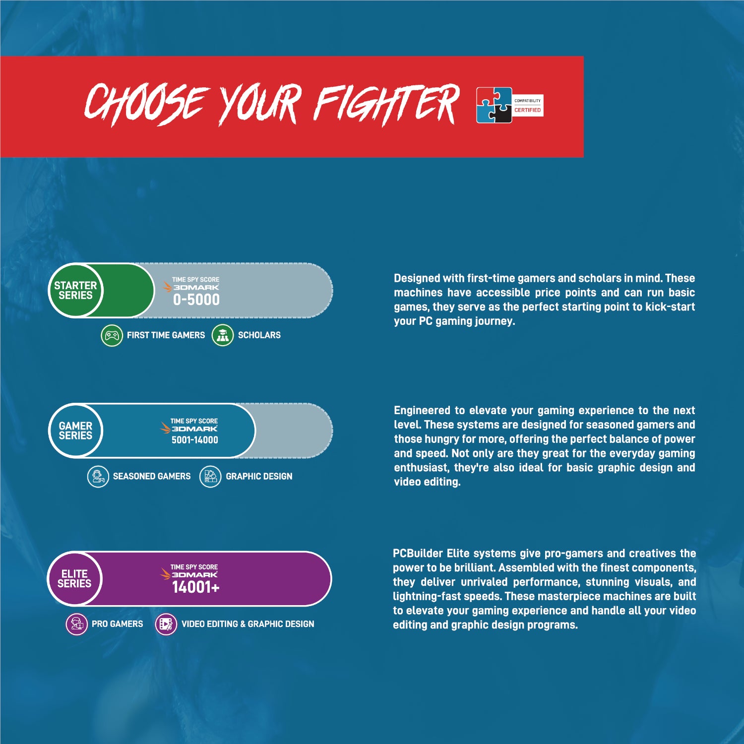 PCBuilder Ryzen 5 8400F OBLIVION Windows 11 Gaming PC